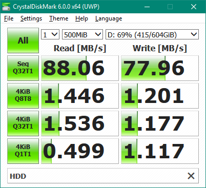 HDD